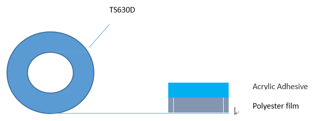 높은 초기 접착력 파란색 폴리에스터 테이프 TS630D 열 접착 테이프 3